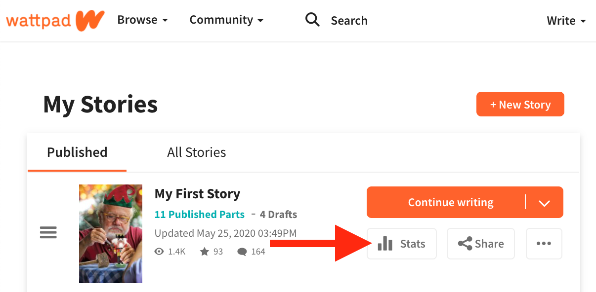 Screenshot of the My Stories page with an arrow pointing to the Stats button